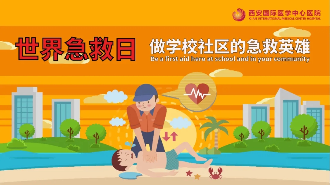 世界急救日｜常見的七種意外，該如何急救？